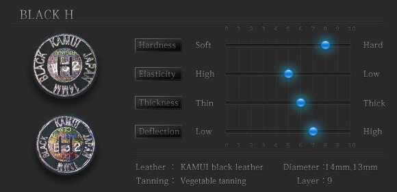 Kamui Black Mehrschichtleder, verschiedene Härtegrade