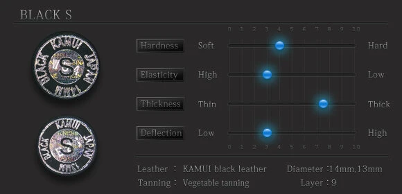 Kamui Black Mehrschichtleder, verschiedene Härtegrade